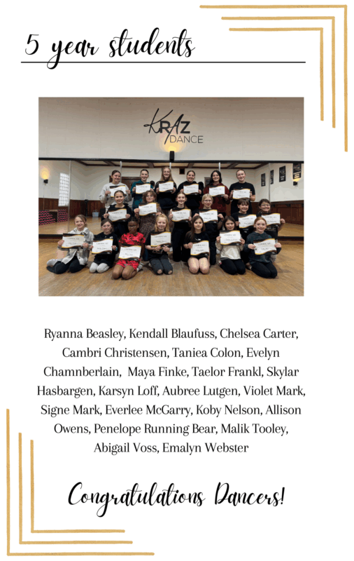 Page 9 of Let's Get It Started Recital 2025 Program